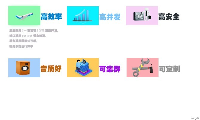 宋氏网络