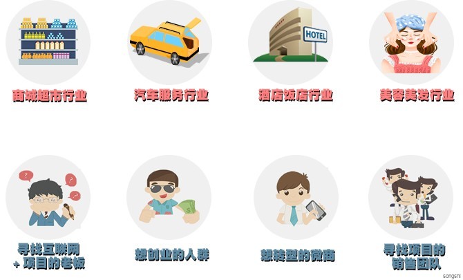 宋氏网络